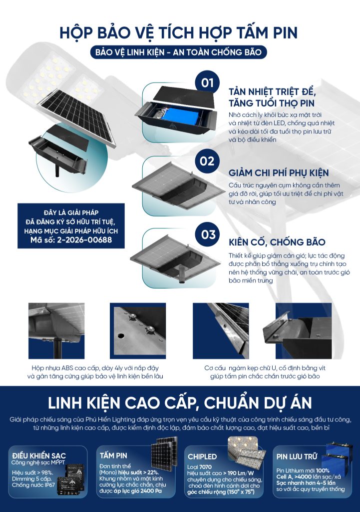 Thiet ke hop bao ve chong bao den nang luong mat troi TKD 40 50 60 Phu Hien lighting